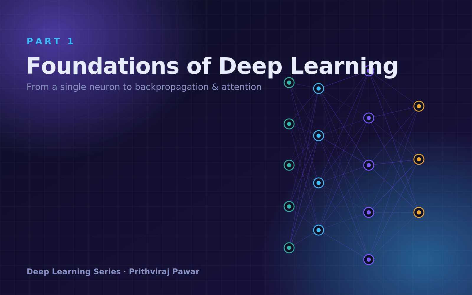 Deep Learning